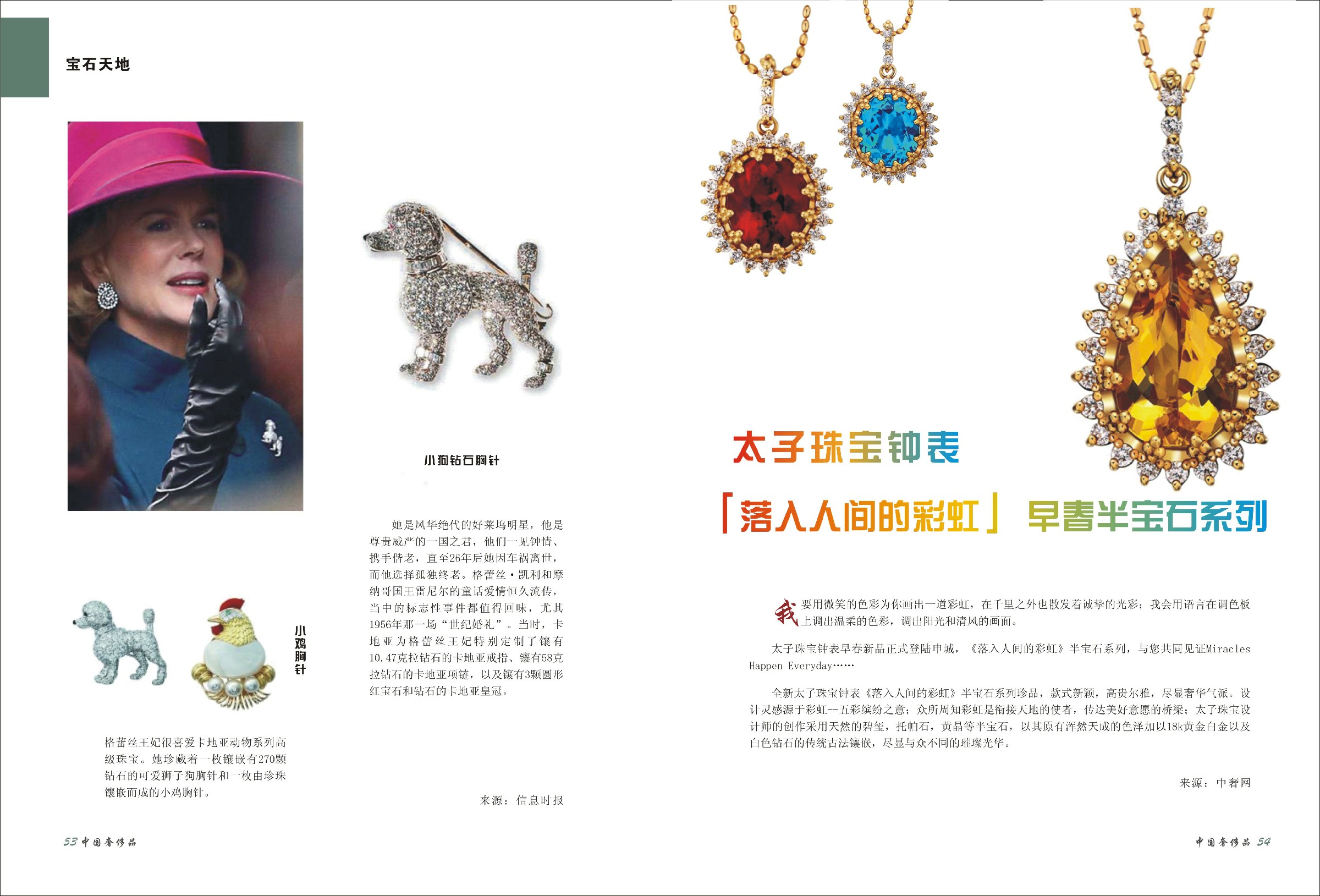 图片关键词